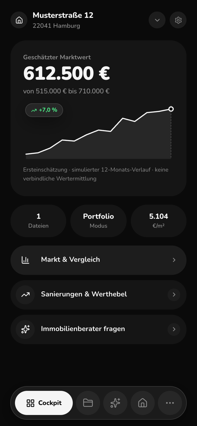 Proper-Owner Markt-Cockpit mit geschätztem Marktwert